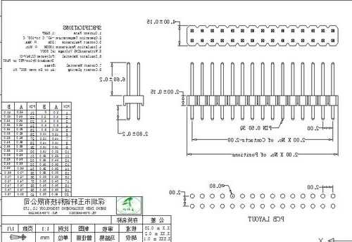 高频排针连接器加工厂家,排针怎么接进电路-第3张图片-ZBLOG