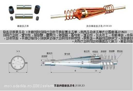 西安石油连接器厂家,西安石油设备!-第3张图片-ZBLOG