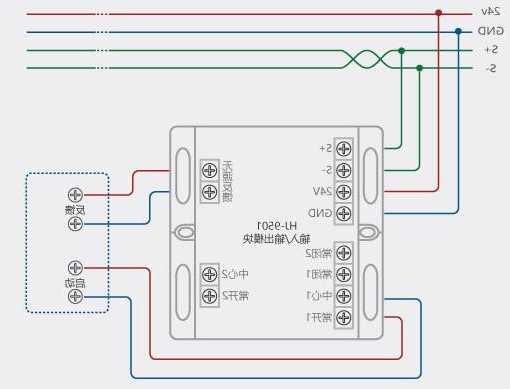 云安连接器厂家,云安hj_9501模块接线图!-第1张图片-ZBLOG