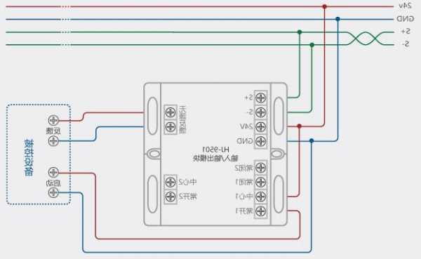 云安连接器厂家,云安hj_9501模块接线图!-第3张图片-ZBLOG