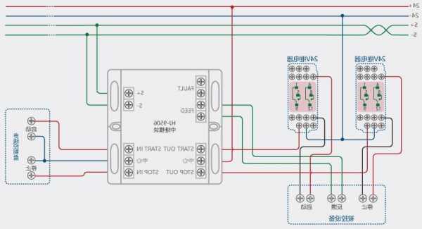 云安连接器厂家,云安hj_9501模块接线图!-第2张图片-ZBLOG