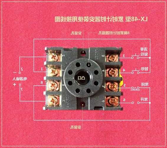 广东计时设备连接器厂家排名,计时器怎么连接?-第1张图片-ZBLOG