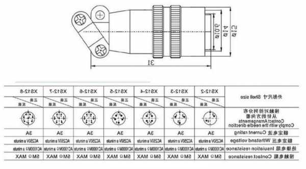 连接器型号厂家代码怎么看,连接器型号查询?-第2张图片-ZBLOG