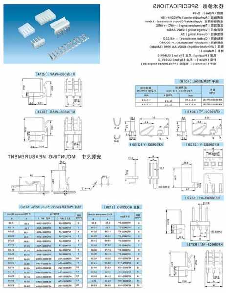 连接器型号厂家代码怎么看,连接器型号查询?-第3张图片-ZBLOG