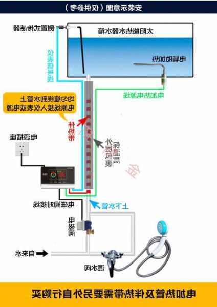 中山pv4.0太阳能连接器厂家,太阳能组件接线图-第1张图片-ZBLOG