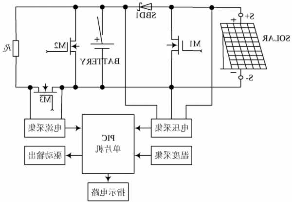 中山pv4.0太阳能连接器厂家,太阳能组件接线图-第2张图片-ZBLOG