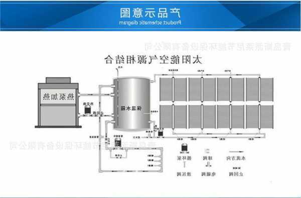 中山pv4.0太阳能连接器厂家,太阳能组件接线图-第3张图片-ZBLOG