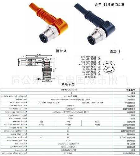 185电缆连接器厂家,185电缆接线视频-第3张图片-ZBLOG