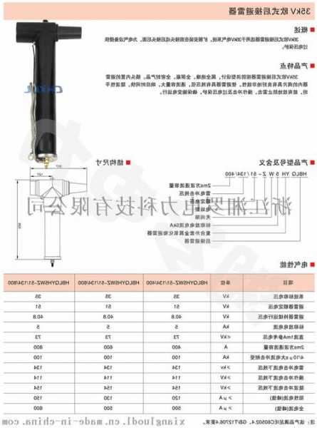 185电缆连接器厂家,185电缆接线视频-第1张图片-ZBLOG