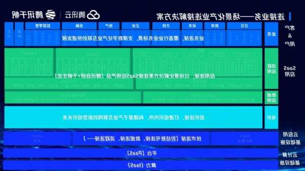 市中区千帆连接器厂家报价,市中区千帆连接器厂家报价表!-第3张图片-ZBLOG