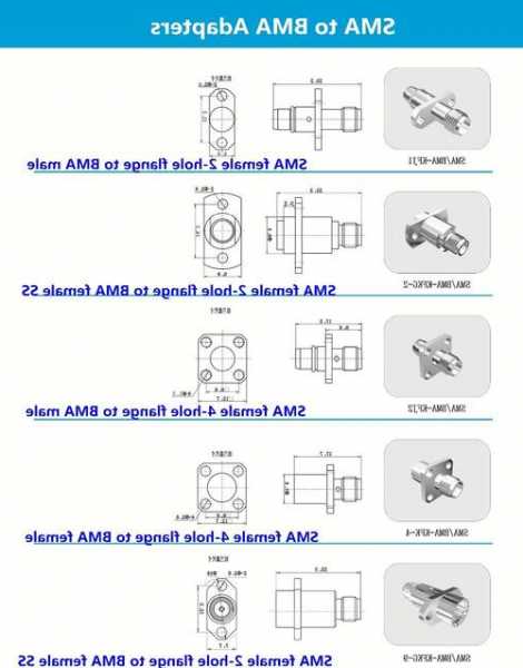 宿迁bma系列连接器厂家,bma连接器结构!-第1张图片-ZBLOG