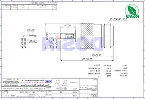 江苏n型连接器厂家有哪些,n型连接器标准尺寸-第2张图片-ZBLOG