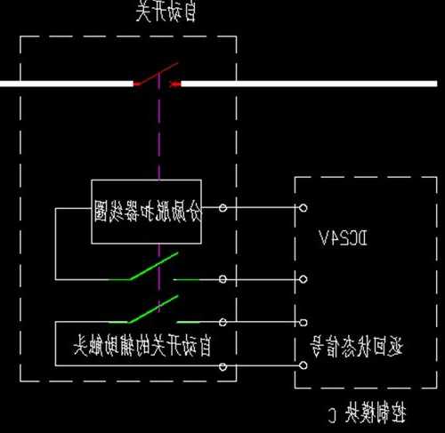 分离脱落连接器厂家,分离脱扣器原理?-第2张图片-ZBLOG