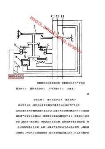 分离脱落连接器厂家,分离脱扣器原理?-第3张图片-ZBLOG