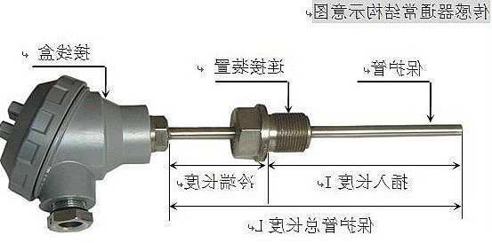 扬中热电偶连接器厂家直供,热电偶连线可以中间接接头吗!-第1张图片-ZBLOG