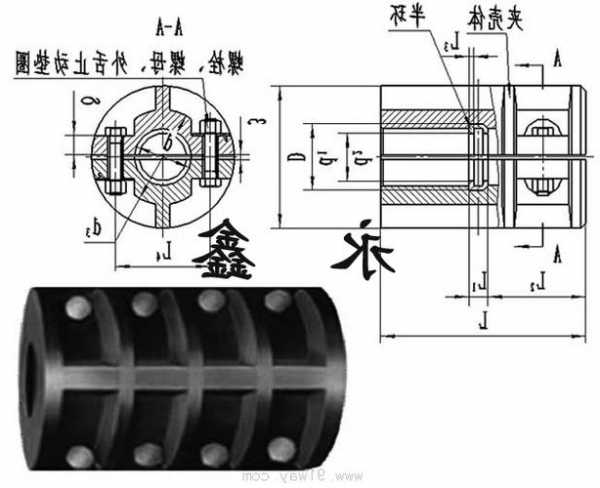 轴向快速连接器定制厂家?什么是连轴器的径向和轴向?-第3张图片-ZBLOG