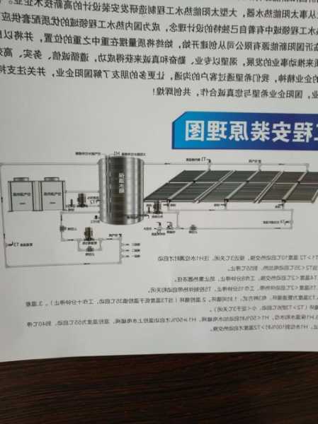 北京太阳能液体连接器厂家,太阳能联箱厂家?-第2张图片-ZBLOG