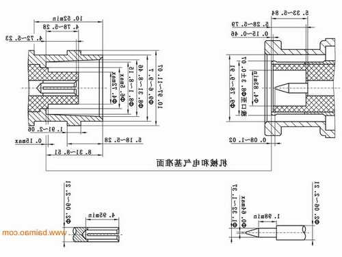 同轴连接器定制厂家价格,同轴连接器装配图!-第2张图片-ZBLOG