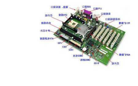 主板连接器厂家电话,主板各部件如何连接-第2张图片-ZBLOG
