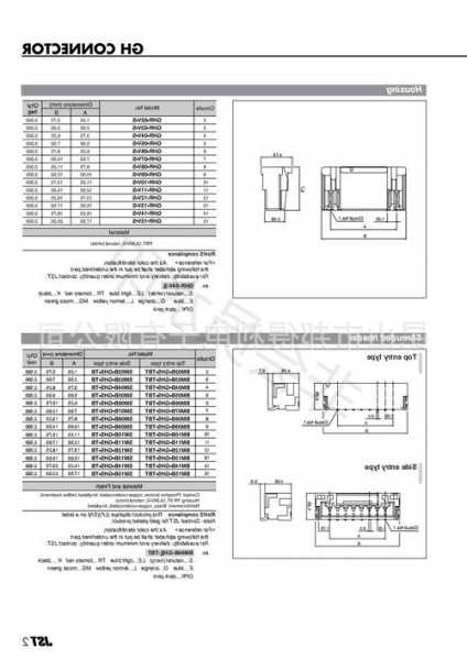 江苏jst连接器生产厂家,jst连接器型号规格书?-第3张图片-ZBLOG