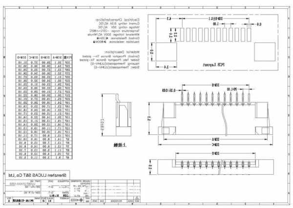 贵州排线fpc连接器厂家,fpc连接器规格书!-第2张图片-ZBLOG