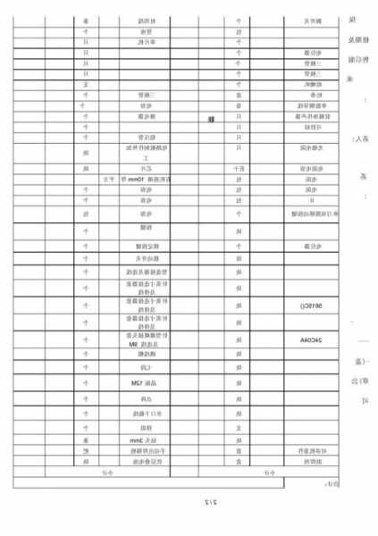 上海连接器厂家报价单图片,上海连接线厂怎么样?-第3张图片-ZBLOG