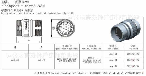 m2连接器生产厂家?m2连接器高度?-第2张图片-ZBLOG