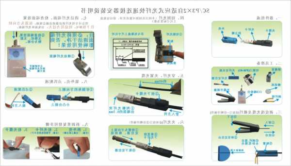 太原光纤快速连接器厂家,光纤快速连接器安装使用说明-第1张图片-ZBLOG