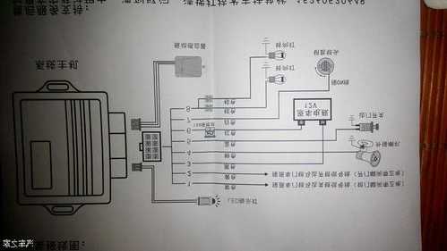 新疆防盗器连接器线材生产厂家,防盗器接线图及说明书!-第1张图片-ZBLOG