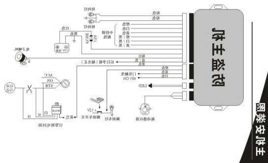 新疆防盗器连接器线材生产厂家,防盗器接线图及说明书!-第3张图片-ZBLOG