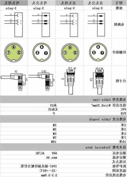 国内连接器厂家top10,国内连接器公司?-第2张图片-ZBLOG