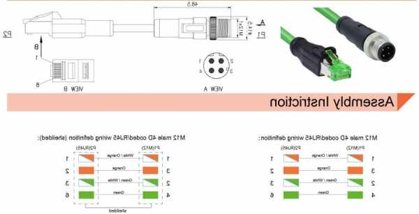 rj45连接器厂家,rj45 接线!-第2张图片-ZBLOG