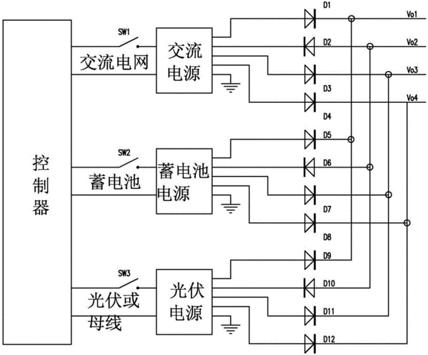 进口储能连接器厂家的logo,储能系统接线-第2张图片-ZBLOG