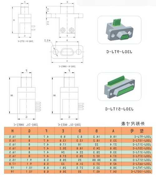 深圳凹口连接器厂家,凹槽连接件-第3张图片-ZBLOG