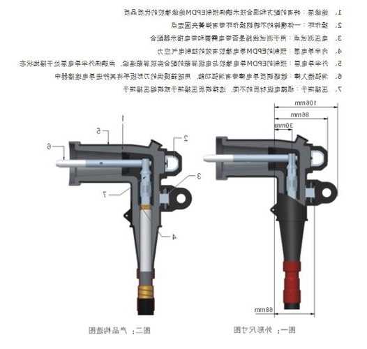 许昌电缆连接器厂家地址,许昌电缆销售?-第3张图片-平阳县乌魄百货商行