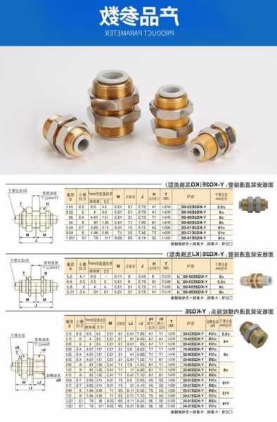 内螺纹连接器厂家排名前十?内螺纹连接器厂家排名前十有哪些?-第1张图片-平阳县乌魄百货商行