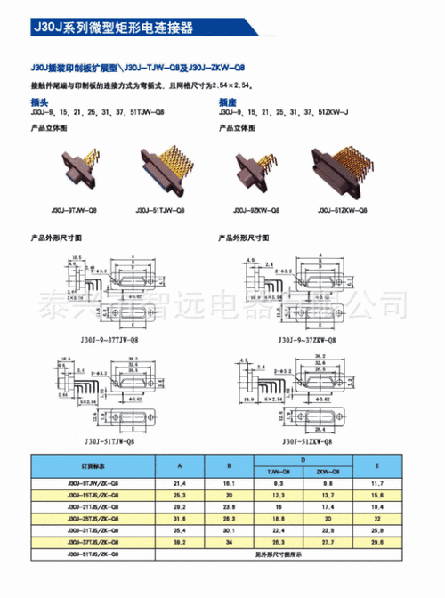 山东专业电源矩形连接器生产厂家,矩形连接器导线规格?-第1张图片-平阳县乌魄百货商行