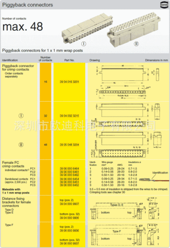 德国进口连接器生产厂家,德国连接器选型!-第1张图片-平阳县乌魄百货商行