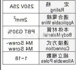 上海屏蔽连接器厂家价格,上海屏蔽连接器厂家价格表?-第1张图片-平阳县乌魄百货商行