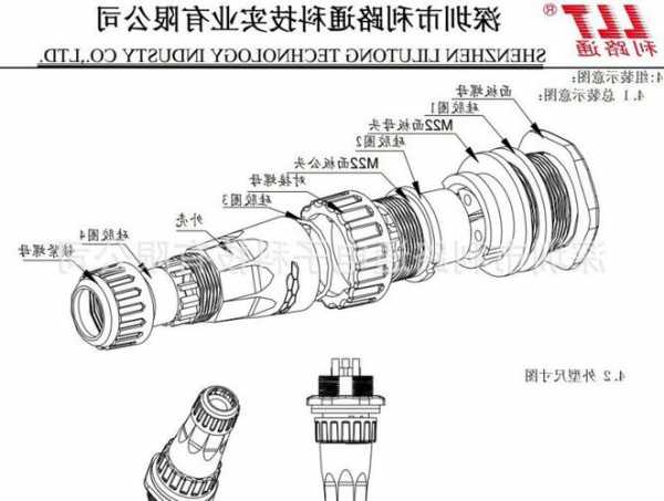 北京大电流连接器厂家供应,大电流连接器结构设计?-第1张图片-平阳县乌魄百货商行