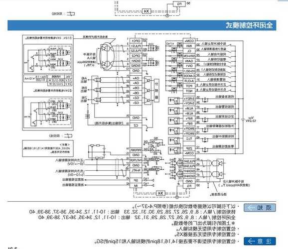 松下伺服端子连接器厂家,松下伺服配线图!-第3张图片-平阳县乌魄百货商行