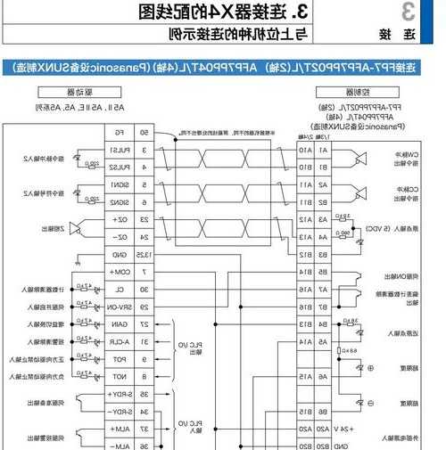 松下伺服端子连接器厂家,松下伺服配线图!-第2张图片-平阳县乌魄百货商行