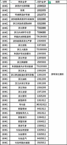 河南换电连接器厂家有哪些,河南智能换电柜代理?-第2张图片-平阳县乌魄百货商行