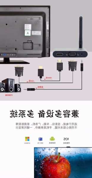 同屏连接器厂家,同屏器如何与手机连接?-第1张图片-平阳县乌魄百货商行