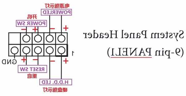 插针电脑连接器供应厂家,电脑插针接线图?-第1张图片-平阳县乌魄百货商行