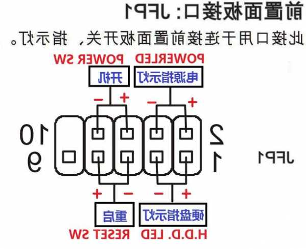 插针电脑连接器供应厂家,电脑插针接线图?-第2张图片-平阳县乌魄百货商行