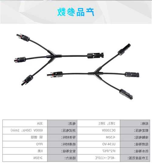 光伏连接器Mc4厂家排名?mc4光伏连接线视频?-第1张图片-平阳县乌魄百货商行