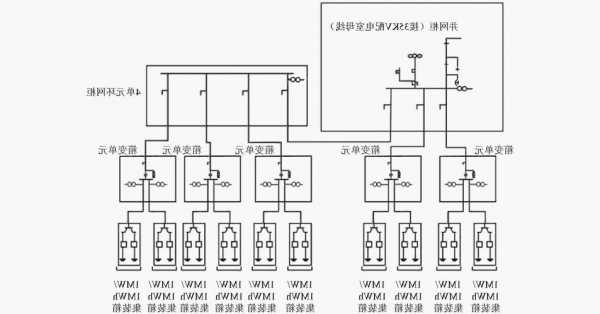 电力储能连接器厂家排名,储能电站接线图-第1张图片-平阳县乌魄百货商行