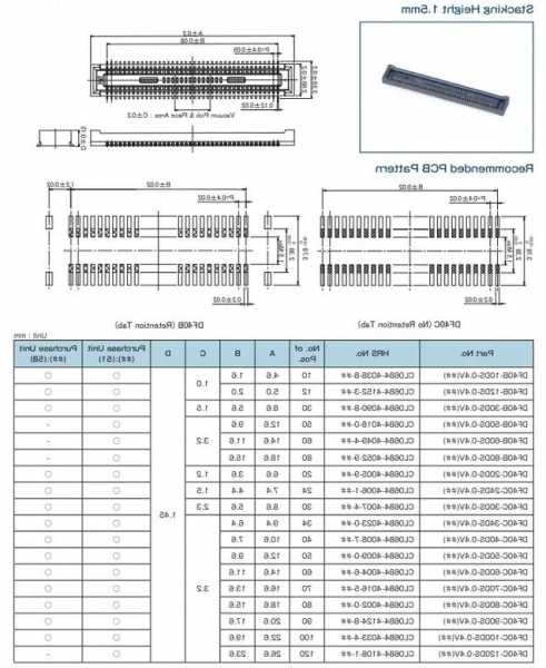 厦门fpc板对板连接器厂家?pcb板对板连接器介绍?-第1张图片-平阳县乌魄百货商行