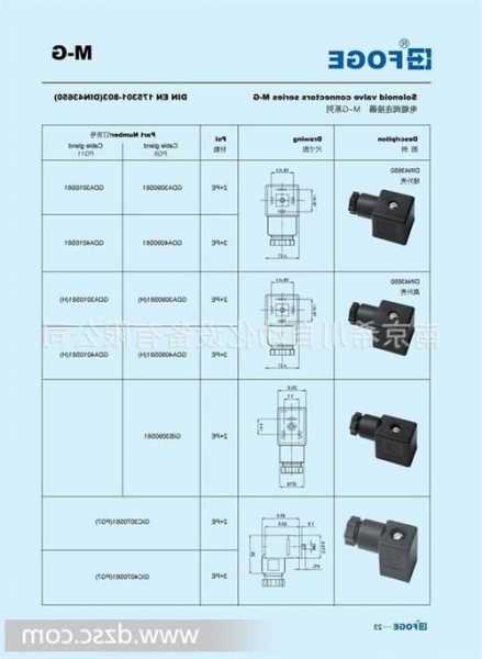 变送器连接器生产厂家,变送器接头尺寸大全-第2张图片-平阳县乌魄百货商行